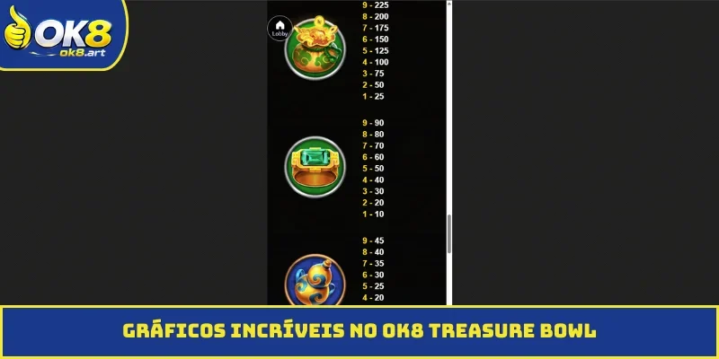 Gráficos incríveis no OK8 Treasure Bowl